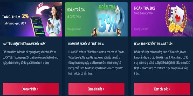 Bắn cá đổi thưởng Vin77 Casino